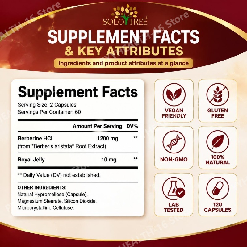 Kapsułki z berberyną 1200 mg n – Berberine Hcl Capsule recenzja i cena